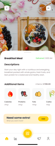 Meal Details